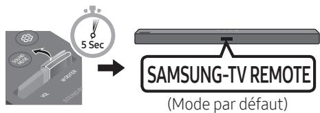SAMSUNG HW-T550 - Réglage du volume de la Soundbar avec une télécommande de téléviseur - 4