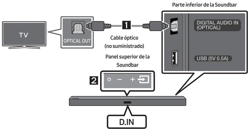 SAMSUNG HW-T550 - Conexión mediante un cable óptico - 1