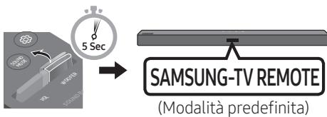 SAMSUNG HW-T550 - Regolazione del volume della Soundbartramite il telecomando di una TV - 4