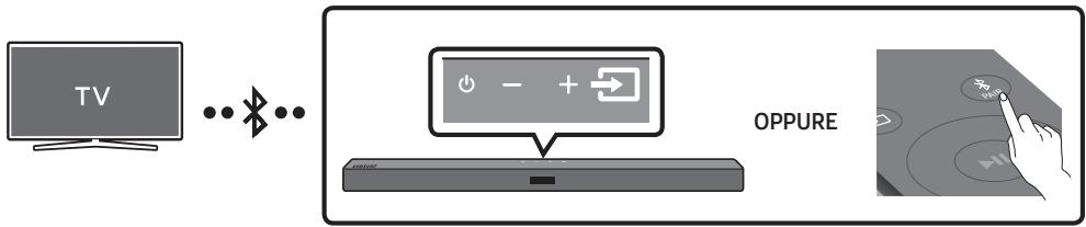 SAMSUNG HW-T550 - Concessione di una TV mediante Bluetooth - 1