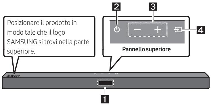 SAMSUNG HW-T550 - Pannello anteriore / Pannello superiore della Soundbar - 1