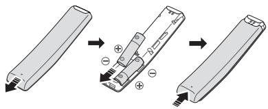 SAMSUNG HW-T550 - Inserimento delle batterie prima dell'utilizzo del telecomando (2 batterie AA) - 1