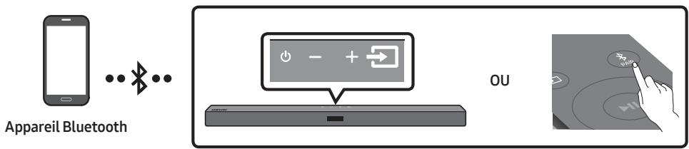 SAMSUNG HW-T550 - Connexion via Bluetooth - 1