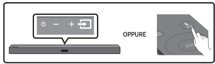 SAMSUNG HW-T550 - Connessione tramite Bluetooth - 3