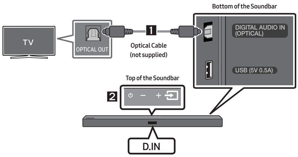 SAMSUNG HW-T550 - Connecting using an Optical Cable - 1