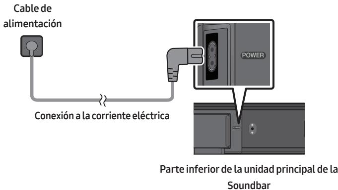 SAMSUNG HW-T550 - Conexión a la corriente electrica - 1