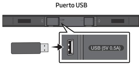 SAMSUNG HW-T550 - CONEXION DE UN DISPOSITIVO DE ALMACENAMIENTO USB - 1