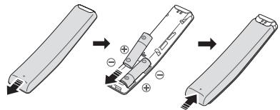 SAMSUNG HW-T550 - Inserção das pilhas antes de utilizes o controlo remoto (2 pilhas AA) - 1