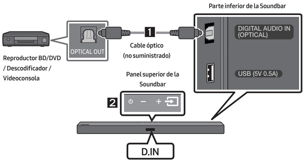 SAMSUNG HW-T550 - Conexión mediante un cable optico - 1