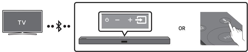 SAMSUNG HW-T550 - Connecting a TV via Bluetooth - 1