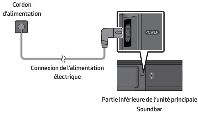SAMSUNG HW-T550 - Connexion de l'alimentation électrique - 1