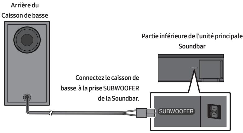 SAMSUNG HW-T550 - Connexion du subwoofer à la Soundbar - 1