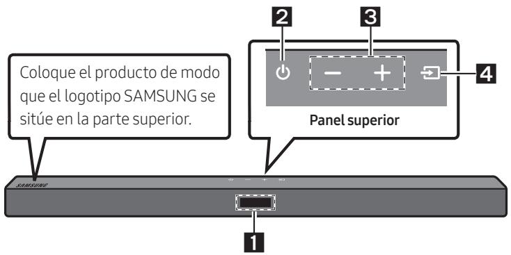 SAMSUNG HW-T550 - Panel delantero y panel superior de la Soundbar - 1