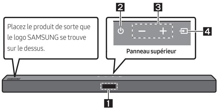 SAMSUNG HW-T550 - Panneau frontal/supérieur de la Soundbar - 1