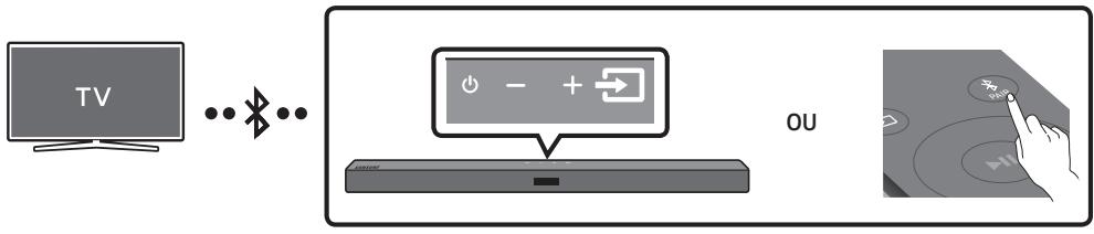 SAMSUNG HW-T550 - Ligar um tevisor através de Bluetooth - 1