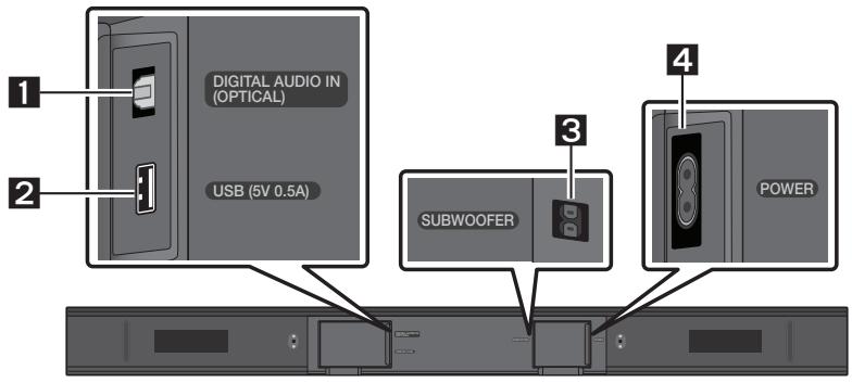 SAMSUNG HW-T550 - Panneau inférieur de la Soundbar - 1