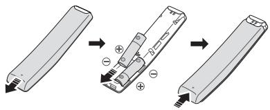 SAMSUNG HW-T550 - Inserting Batteries before using the Remote Control (AA batteries X 2) - 1