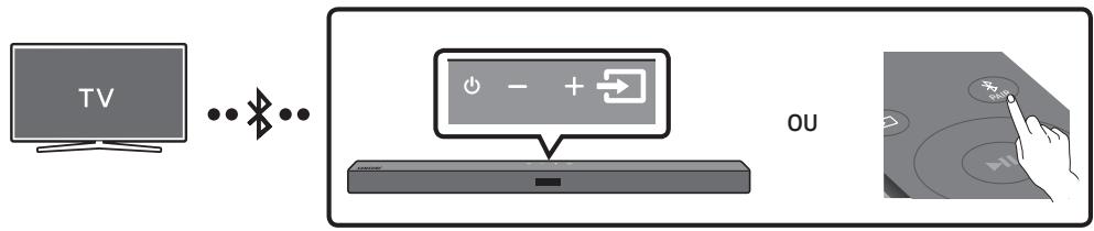 SAMSUNG HW-T550 - Connexion à un téléviseur via Bluetooth - 1