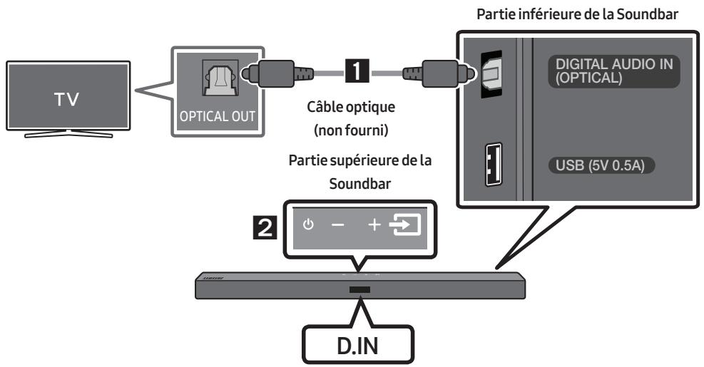 SAMSUNG HW-T550 - Connexion à l'aide d'un cable optique - 1
