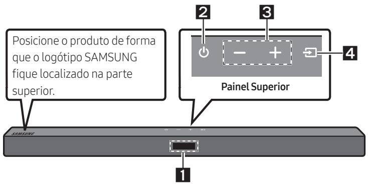 SAMSUNG HW-T550 - Painel Frontal/Painel Superior do Soundbar - 1