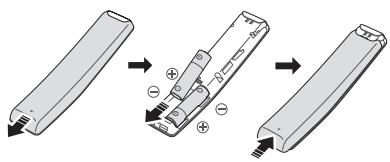 SAMSUNG HW-T550 - Insertion des piles avant l'utilisation de la télécommande (Piles AA X 2) - 1