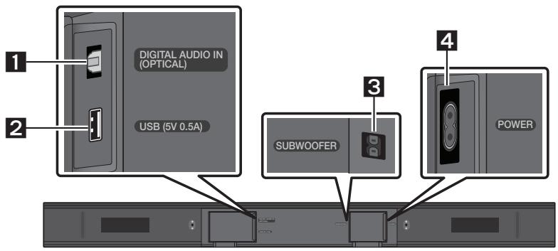 SAMSUNG HW-T550 - Bottom Panel of the Soundbar - 1