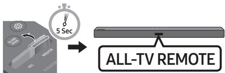 SAMSUNG HW-T550 - If you want to control the Soundbar with your TV's remote, push up and hold the WOOFER button for 5 seconds repeatedly until "ALL-TV REMOTE" appears in the display. Then, use your TV's menu to select external speakers. - 1