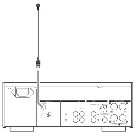 TEAC CR-H500S - Antenne FM interieure - 1