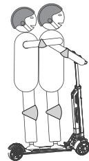 MPMAN TR100 - Ne faites pas les gestes dangereux - 3