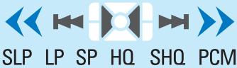 PHILIPS LFHO61700 - Quick start guide - 59