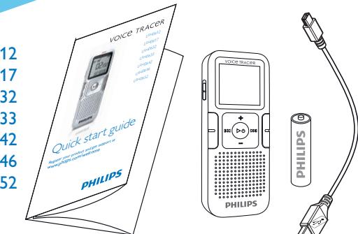 PHILIPS LFHO61700 - Quick start guide - 1