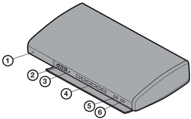 BOSER LiFESTYLE ST 525 WC - Définition des fonctions des touches (suite) - 23