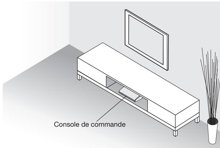BOSER LiFESTYLE ST 525 WC - Boîte de la console de commande - 1