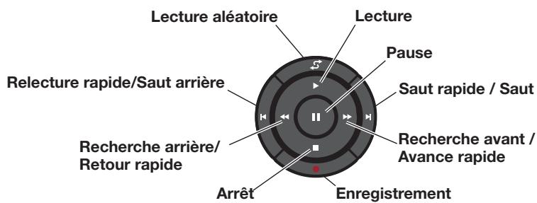 BOSER LiFESTYLE ST 525 WC - Commandes de navigation - 2