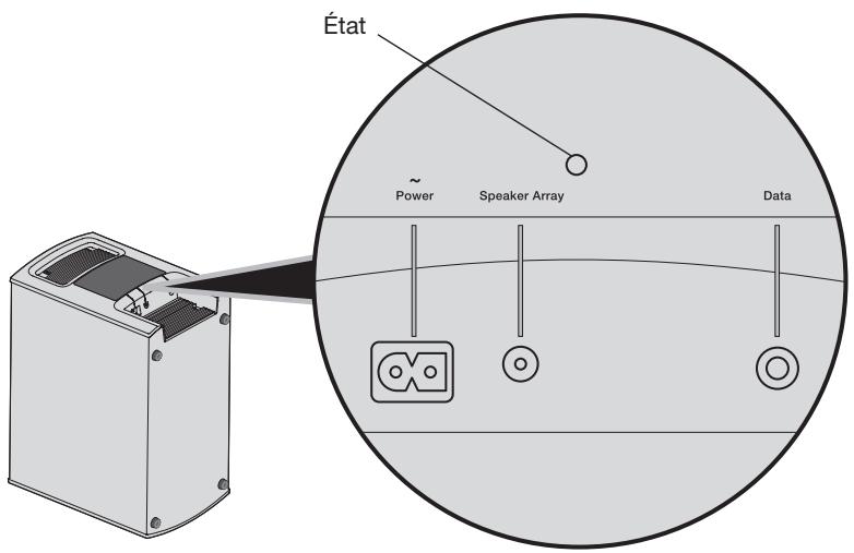BOSER LiFESTYLE ST 525 WC - Indicateur d'état : - 1