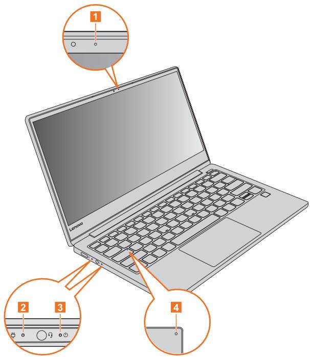 LENOVO Yoga730-13IWL - Voyants d'etat - 1