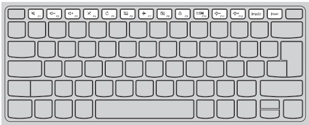 LENOVO Yoga730-13IWL - Touches de raccourci - 1