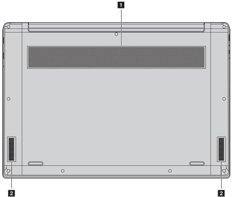 LENOVO Yoga730-13IWL - Vue de dessous - 1