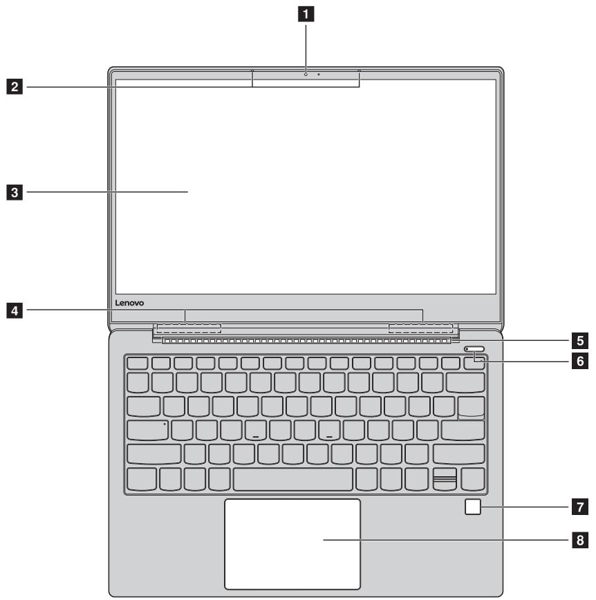 LENOVO Yoga730-13IWL - Vue de dessus - 1
