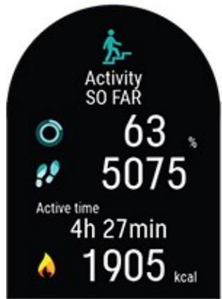 POLAR VANTAGE M BLANC - Données d'activite sur votre MONTRE - 2
