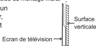 HISENSE 75A6KB - ATTENTION - 2
