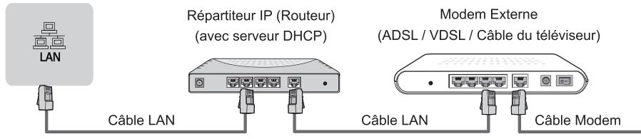 HISENSE 75A6KB - PRISE DUTÉLEVISEUR - 1