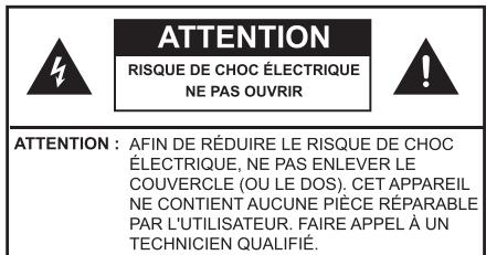 HISENSE 75A6KB - Consignes de sécurité - 1