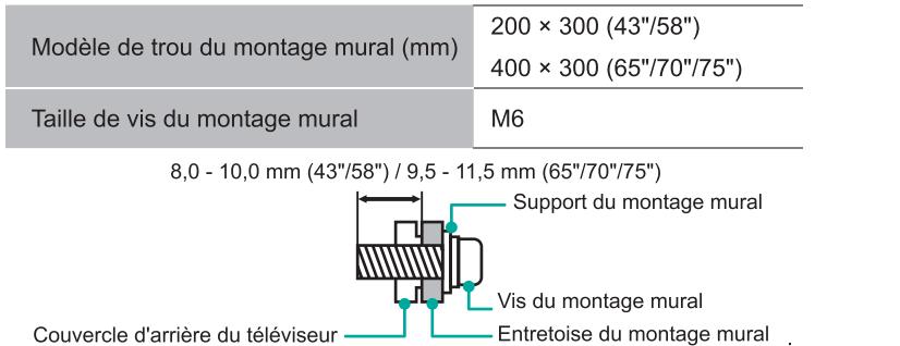 HISENSE 75A6KB - ATTENTION - 1
