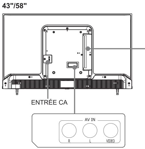HISENSE 75A6KB - REMARQUES - 1