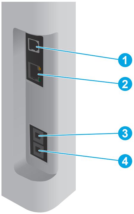 HP m227spncop - Ports d'interface - 1