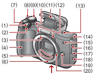 CANON EOS_M50_15-45 - 3 - 7
