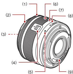 CANON EOS_M50_15-45 - 3 - 16