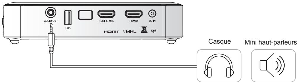 VIVITER 06 NOIR - Connexion de l'audio - 1
