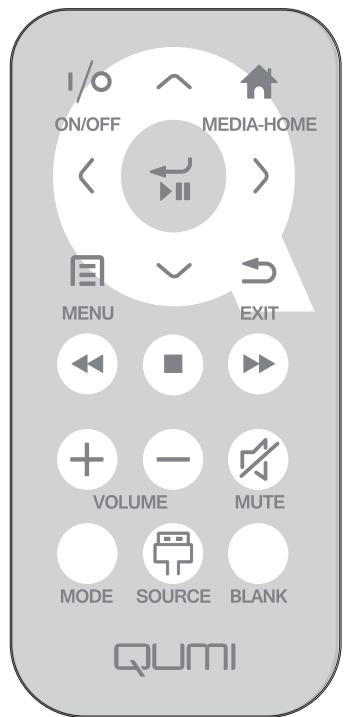 VIVITER 06 NOIR - Télécommande pour HDMI - 1
